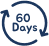 60-Day returns